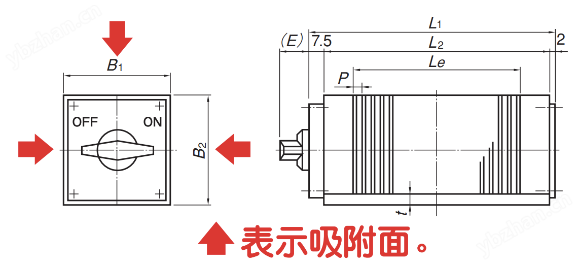 MMW-3F50A 三面吸附永磁微型吸盘 日本KANETEC